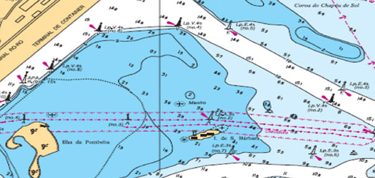 Cartas Náuticas Eletrônicas